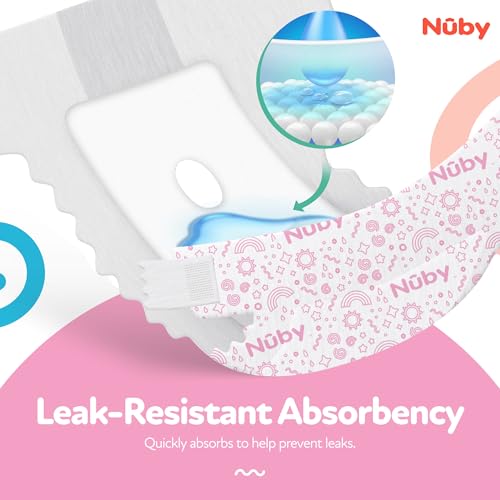Nuby Pets Disposable Female Dog Diapers with Wetness Indicator, Leak-Resistant & Absorbent for Dogs in Heat, Training & Incontinence, X-Small (9-16” Waist), 50 Count - size: XS (Waist 9-16 in)