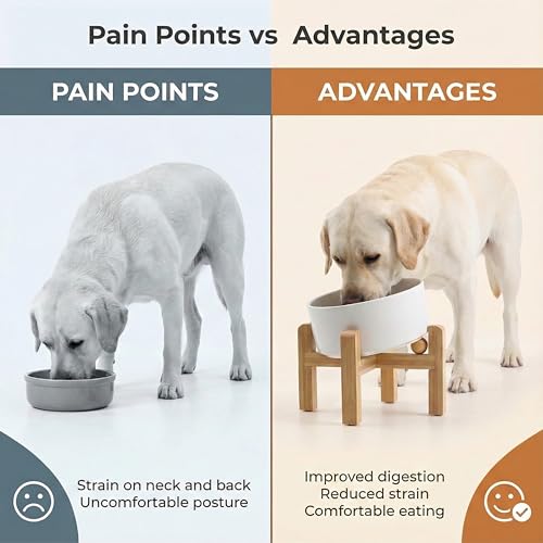 hjn Elevated Ceramic Dog Bowl 15°Slanted Raised Dog Bowl with Bamboo Stand for Small Medium Dogs and Cats, Pet Feeder -7.6-Cup (1800ml)-White - color: White, size: 7.6Cup