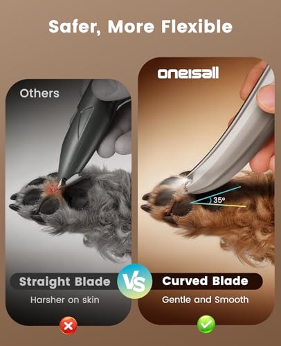 oneisall Dog Paw Trimmer with LED Light, 35dB Low Noise Paw Clippers for Dogs & Cats, 2-Speed 6500 RPM Cordless Rechargeable Trimmer with Curved Safety Blade for Between Toes & Sensitive Areas