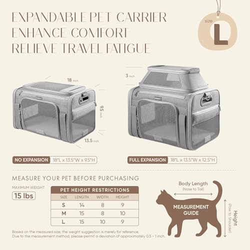 Top-Expandable Pet Carrier with Treat & Pet Window,18x13x9.5 Inch Southwest Frontier Airline Approved,Soft-Sided Dog Carrier for Small Dogs and Cats,Travel Cat Carrier with Locking Safety Zippers - color: Grey, size: 18.0"L x 13.5"W x 9.5"H