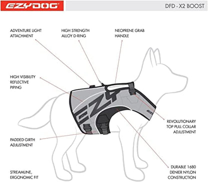 EzyDog DFD X2 Dog Life Jacket - Adjustable Swimming Safety Life Vest Preserver with Continuous Neck Flotation, Reflective Trim, & Grab Handle (4XS, Pink) - color: Pink, size: 4XS