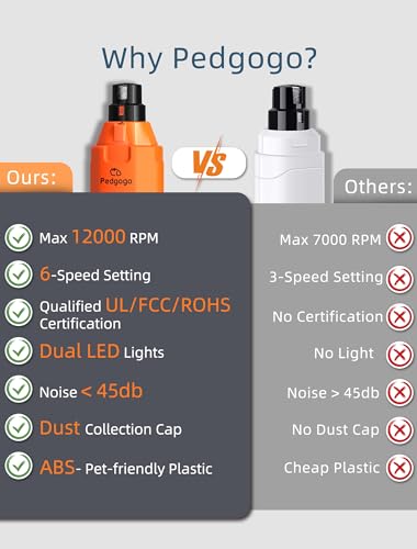 6-Speed Dog Nail Grinder & 3 Grinding Heads Super Quiet 45dB with 2 LED Lights 12000RPM Pet Nail Grinder& 3 Grinding Ports Dog Nail Trimmer for Large Medium Small Dogs with Dust Cap - size: Orange+3 Heads
