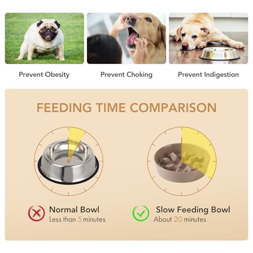 Havniva Ceramic Slow Feeder Dog Bowls, 1.2 Cups Dog Bowl Slow Feeding for Small and Medium Breed, 7.3inch Puzzle Dog Food Bowl Slow Feeder Non-Slip Anti-Gulping and Anti-Choking Reduces Bloating - color: 1 x Brown Coffee-C, size: 7.3inch