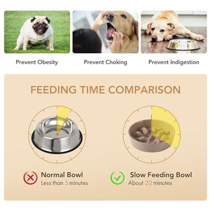 Havniva Ceramic Slow Feeder Dog Bowls, 1.2 Cups Dog Bowl Slow Feeding for Small and Medium Breed, 7.3inch Puzzle Dog Food Bowl Slow Feeder Non-Slip Anti-Gulping and Anti-Choking Reduces Bloating - color: 1 x Brown Coffee-C, size: 7.3inch