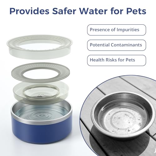 WENBOKMIN Stainless Steel Dog Water Bowl, Slow Dog Bowls with Non Slip Bottom, No Spill Detachable and Easy to Clean, Keep Xerosis Pilorum, 64oz, Blue - color: Blue