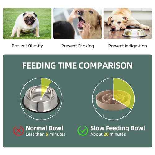 Havniva Ceramic Slow Feeder Dog Bowls, 1.2 Cups Dog Bowl Slow Feeding for Small and Medium Breed, 7.3inch Puzzle Dog Food Bowl Slow Feeder Non-Slip Anti-Gulping and Anti-Choking Reduces Bloating - color: 1 x Brown Coffee-A, size: 7.3inch