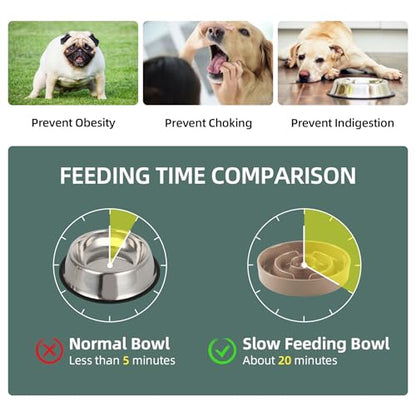 Havniva 8.2” Raised Slow Feeder Dog Bowls, 1.6 Cups Ceramic Dog Bowl Slow Feeding for Medium Breed, Elevated Puzzle Dog Food Bowl with Wooden Stand Non-Slip Anti-Gulping & Anti-Choking - color: 1 x Brown Coffee+Stand-A, size: 8.2inch