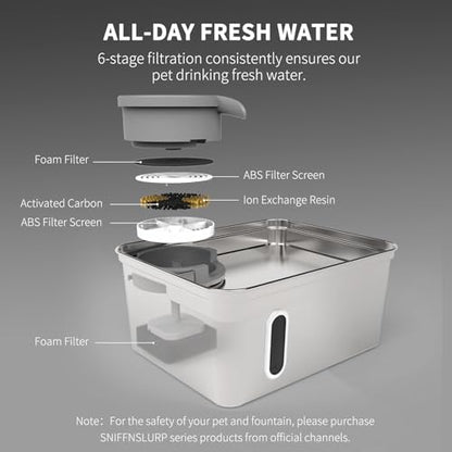 8L/270oz Stainless Steel Large Dog Water Fountain Dispenser Bowl | Premium stainless steel filtered dog water bowl and quiet large dog fountain. Visible water level window, great for cats.