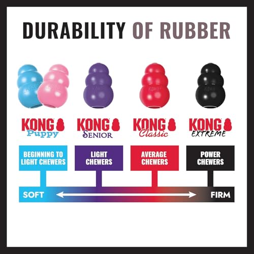 KONG Extreme Donut Dog Toy – Toughest Durable Natural Rubber Chew Toy for Power Chewers – Safe on Teeth & Gums, Fun Bounce & Roll for Indoor and Outdoor Play (Large/X-Large) - size: (Large/X-Large)