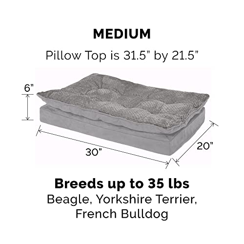 Furhaven Replacement Dog Bed Cover Minky Plush & Suede Pillow Top Mattress, Machine Washable - Titanium Gray, Medium - color: Pillow Top - Minky Plush & Suede (Titanium Gray), size: Medium