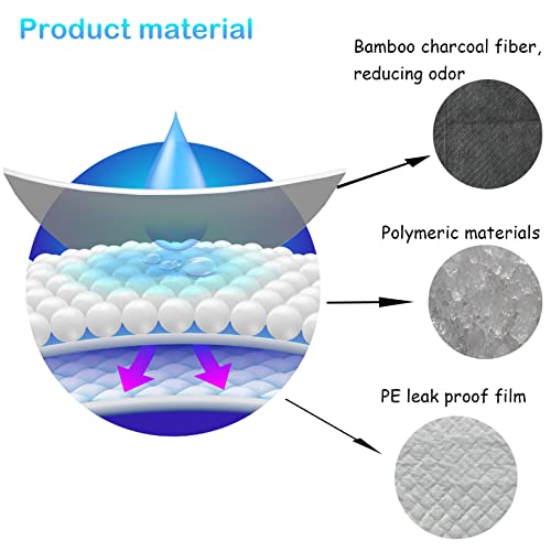 100 Pcs Disposable Rabbit Pee Pads,Pet Pees Pad Cage Black Carbon Liner,Super Absorbent Leak Proof Cushion Reduce Odor Bunny Training Accessories for Kitten Puppy Hamsters Hedgehog - size: 【13.0 x 18.0 in】