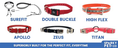 Sparky Pet Co - Apollo ECollar Replacement Strap - Dog Collar - Waterproof Biothane - Adjustable - Double Buckle - Quick Snap Metal Clasp - for Invisible Fence Systems - 3/4" x 28" (Light Blue)