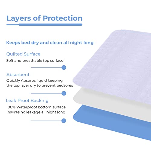 Incontinence Bed Pads Washable Waterproof 18x24 Inches Pack of 2 - Washable Pee Pads for Beds for Incontinence Adults, Kids & Pets - Waterproof Pad, Reusable Bed & Underpads - size: 18x24 Inches - PK 2