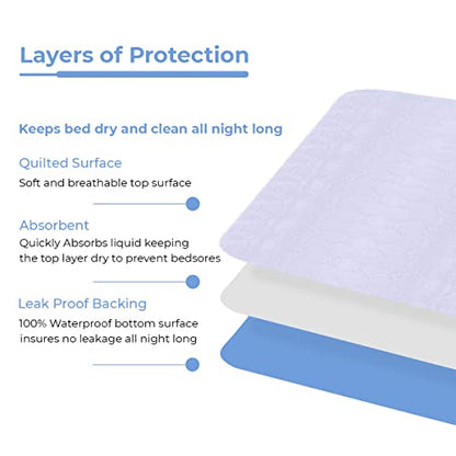 Incontinence Bed Pads Washable Waterproof 18x24 Inches Pack of 2 - Washable Pee Pads for Beds for Incontinence Adults, Kids & Pets - Waterproof Pad, Reusable Bed & Underpads - size: 18x24 Inches - PK 2