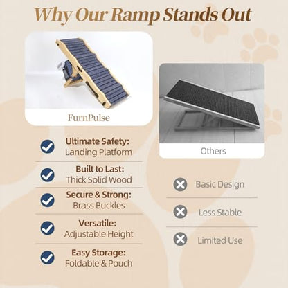 2026 Upgraded Dog Ramp for Couch & Low Bed, 33" L Folding Wood Pet Ramp 200LB Capacity, 4-Level Adjustable Height 11"-20", Non-Slip Sturdy Puppy Ramp for Small & Senior Dogs, Joint Relief, Wavy Design - color: 33"l Small