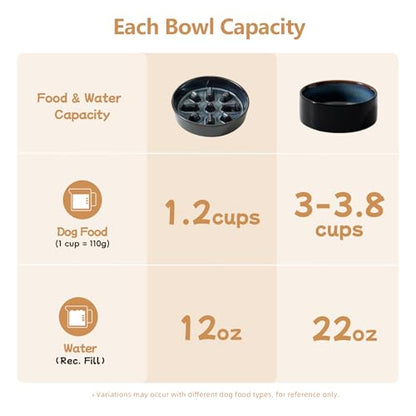 Havniva 1.2 Cup Elevated Slow Feeder Dog Bowls, 7.3” Dog Slow Feeding Bowls + 6.1” Ceramic Dog Water Bowls Set with Acacia Wood Stand, Dog Food Bowls Puzzle Feeder for Small Dogs Non-Slip Anti-choking - color: 2 x Starry Sky + Stand - C, size: M- 7.3inch