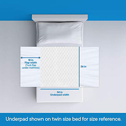 RMS Ultra Soft 4-Layer Washable and Reusable Incontinence Bed Pad - Waterproof Bed Pads, 34"X36" with Two 18" Flaps - size: 34 x 36 Inch with Flap
