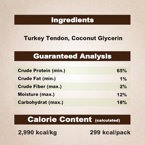 A Freschi srl Turkey Tendons for Dogs, USA-Sourced Human Grade, Rawhide-Free Long-Lasting Puppy Chews, All Natural Hypoallergenic Dog Treats for Small Breeds, 3.53 oz Pack Strips - size: 3.53 Ounce (Pack of 1)