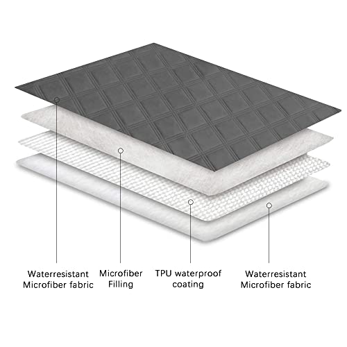 Ameritex Waterproof Dog Bed Cover Pet Blanket with Anti-Slip Back for Furniture Bed Couch Sofa - color: Darkgrey, size: 30x60 Inch (Pack of 1)