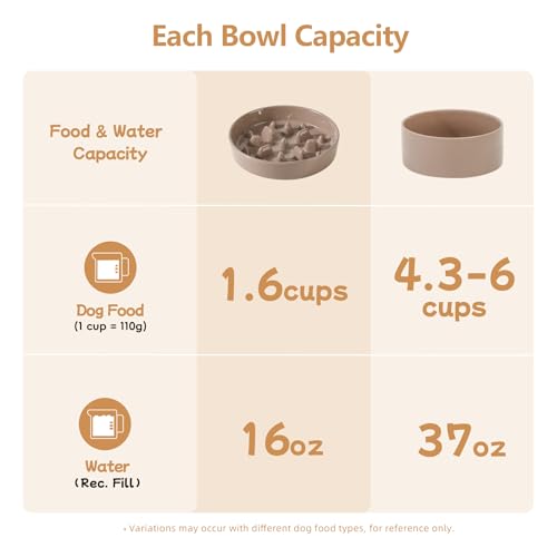 Havniva 8.2” Raised Slow Feeder Dog Bowls Set, 1.6 Cups Ceramic Slow Feeder Dog Bowl and 7.3” Dog Water Bowl with Elevated Wooden Stand Puzzle Dog Food Bowl for Medium Dogs Anti-Gulping & Anti-Choking - color: 2 x Brown Coffee+Stand-C, size: 8.2inch