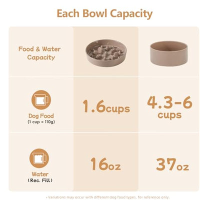 Havniva 8.2” Raised Slow Feeder Dog Bowls Set, 1.6 Cups Ceramic Slow Feeder Dog Bowl and 7.3” Dog Water Bowl with Elevated Wooden Stand Puzzle Dog Food Bowl for Medium Dogs Anti-Gulping & Anti-Choking - color: 2 x Brown Coffee+Stand-C, size: 8.2inch