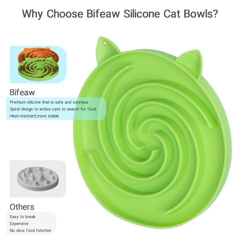 Bifeaw Slow Feeder Cat Bowl, Easy to Clean Silicone Bowl, Ideal for Dry and Wet Food (Orange and Cyan) - color: Orange and Cyan