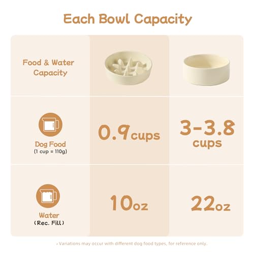 Havniva 6.1” Raised Slow Feeder Dog Bowls Set, 0.9 Cups Ceramic Slow Feeder Dog Bowl and 6.1” Dog Water Bowl with Elevated Wooden Stand Puzzle Dog Food Bowl for Small Dogs Anti-Gulping & Anti-Choking - color: 2 x Light Yellow+Stand-C, size: 6.1inch