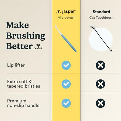 Jasper Microbrush Vet Approved Cat Toothbrush, Soft-Bristled Toothbrush Kit for Felines & Small Dogs, Non-Slip Handle with 2 Replaceable Tooth Brush Heads, Use with Cat Toothpaste, 2-Pack, Blue - color: Microbrush Kit