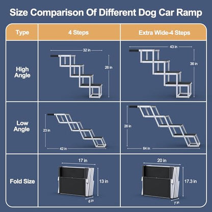 Extra Wide Dog Stairs for Large Dogs, Foldable Dog Ramp for Car with Non-Slip Surface, Dogs Stairs for Cars, High Beds, Truck, Supports up to 250 lbs, 4 Steps - size: Extra Wide 4 Steps