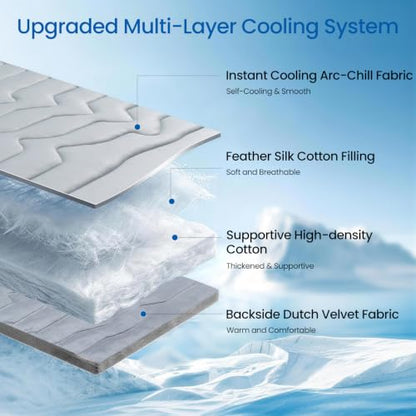 Dog Cooling Mat, Thick & Reversible Cooling Mat for Medium Dogs, Breathable Cool Fabric, Durable & Washable Pet Cooling Pad for Crate Kennel Car Travel, Outdoor & Indoor Use in Summer - size: Large(36" x 23")