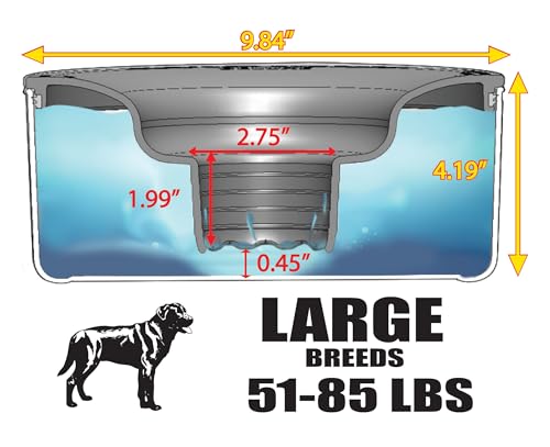 Slopper Stopper Stainless Steel Dripless Water Bowl with Tritan Plastic Lid – Holds 1 Gal, Reduces Spills & Trails Up to 85%+, Water Bowl for Large Breed Dogs (51-85 lbs), The Original Slobber Stopper - size: 51-85 Lbs Large, style: Stainless Steel