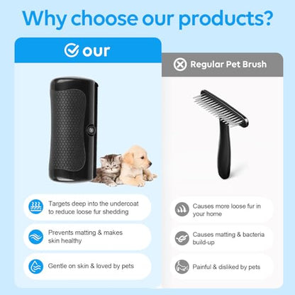 Deshedding Dog Brush, Grooming Deshedding Brush for Dogs, Cats, Rabbits, Horses, Ergonomic Pet Groomer Tool for Remove Short and Long Hair