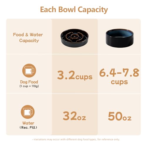 Havniva 3.2 Cup Elevated Slow Feeder Dog Bowls, 9.5” Dog Slow Feeding Bowls + 8.2” Ceramic Dog Water Bowls Set with Acacia Wood Stand, Dog Food Bowls Puzzle Feeder for Large Dogs Non-Slip Anti-choking - color: 2 x Starry Sky + Stand - A, size: XL- 9.5inch