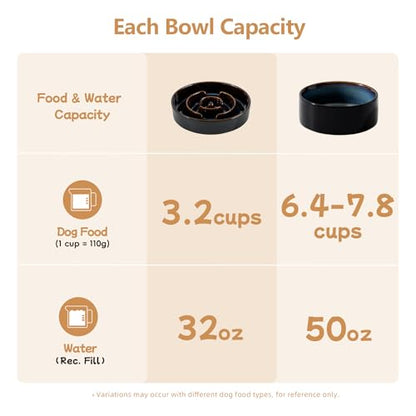 Havniva 3.2 Cup Elevated Slow Feeder Dog Bowls, 9.5” Dog Slow Feeding Bowls + 8.2” Ceramic Dog Water Bowls Set with Acacia Wood Stand, Dog Food Bowls Puzzle Feeder for Large Dogs Non-Slip Anti-choking - color: 2 x Starry Sky + Stand - A, size: XL- 9.5inch