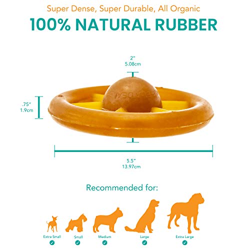 Fuzzy Puppy Dog Toys for Aggressive Chewers: All-Natural Rubber, Durable Dog Chew Toy, Great Teething Toys for Puppies | Wheelie (FP-Toy05) - style: Wheelie