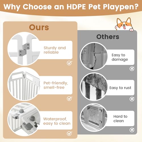 PETSITE 16-Panel Plastic Dog Playpen with Door, 32 Inch Tall Portable Shape-Customizable Pet Playpen Indoor Outdoor, Ideal for Small & Medium Dogs and Puppies, Easy to Assemble - size: 32"H x 24"W （16 Panels)