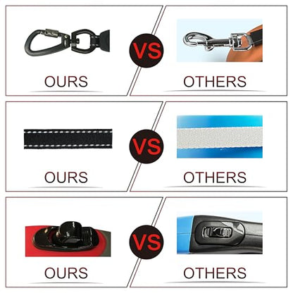 DOCO Retractable Dog Leash for Small Dogs Reflective Tape Lead with Stop and Lock Control, 360° Swivel Snap & Anti-Slip Grip Dog Leashes - Black, Small - color: Blue, size: Small 13ft