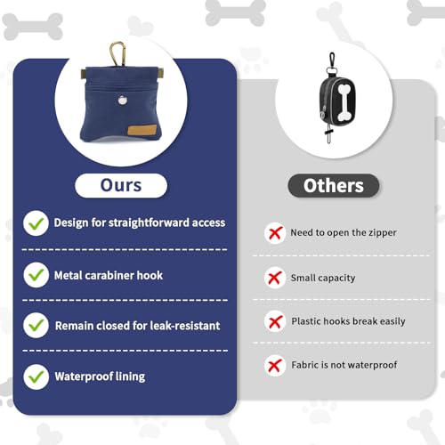 Dog Treat Pouch, Hand Free Dog Training Treat Bag with Carabiner & Magnetic Buckle, Auto Closing Pet Walking Bag for Puppy Travel or Outdoor Use, Pet Feed Snack Reward Pocket, Navy - color: Navy