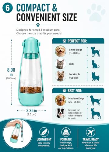 Dog Water Bottle Portable Travel Water Bottle for Dogs with Food Container | Leak Proof Bowl Dispenser Puppy Essentials Dog Accessories Portable Dog Water Bottle Travel Dog Bowls Portable Dog Water Bowl
