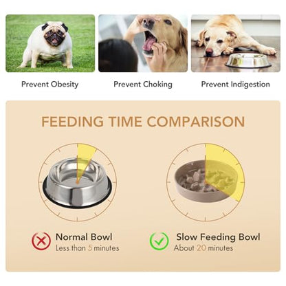 Havniva Ceramic Slow Feeder Dog Bowls, 1.6 Cups Dog Bowl Slow Feeding for Medium Breed, 8.2inch Puzzle Dog Food Bowl Slow Feeder Non-Slip Anti-Gulping and Anti-Choking Reduces Bloating - color: 1 x Brown Coffee-C, size: 8.2inch