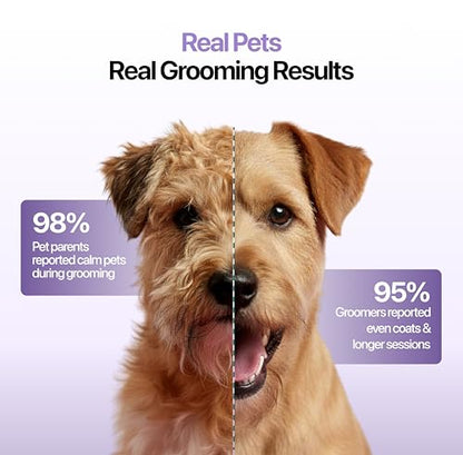 Hornet 5-in-1 Professional Pet Grooming Clipper for Dogs & Cats, Low Noise, Precision Trimmer for Trimming, Shaping & Styling - color: Purple