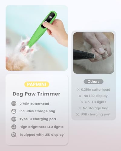 PAPMINI Dog Paw Trimmer with LED Display, Ultra-Low Noise Cordless Paw Trimmers for Dog's Feet, Cordless Hair Trimmer for Paws, Ears, Face, Rump