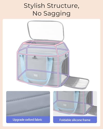 Top-Expandable Pet Carrier: NOBLE DUCK Airline Approved Pet Travel Bag for Cats/Dogs Up to 20 Lbs | Soft-Sided, Multi-Sided Breathable with Anti-Escape Zipper & Privacy Curtain to Reduce Stress - color: 2-Black, size: Medium