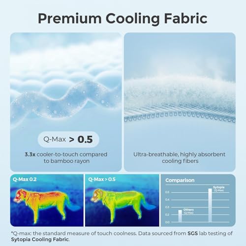 Sytopia 35" x 24" Dog Cooling Mat for Large Dogs, Q-Max>0.5 All Season Thin Breathable Crate Pad Indoor for Pet, Portable Washable & Non-Toxic Kennel Mat for Summer Active Dog, Light Blue - size: Large