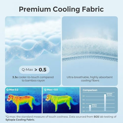 Sytopia 35" x 24" Dog Cooling Mat for Large Dogs, Q-Max>0.5 All Season Thin Breathable Crate Pad Indoor for Pet, Portable Washable & Non-Toxic Kennel Mat for Summer Active Dog, Light Blue - size: Large