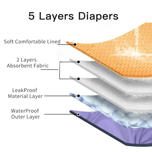 JoyDaog Female Dog Diapers for Small Dogs,4 Pack Reusable Washable Premium Puppy Diapers for Heat,Incontinence,Period Doggy Nappies,XS - size: X-Small (Pack of 4)