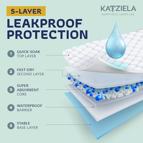Katziela Quick-Drying Washable Pee Pads for Dogs Waterproof Reusable Puppy Pads with Hook & Loop Corners for Pet Potty Training, Daycare -Machine Washable Dog Pee Pad (48x48, 2, 2 Pack) - size: 48x48