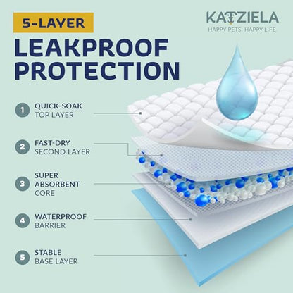 Katziela Quick-Drying Washable Pee Pads for Dogs Waterproof Reusable Puppy Pads with Hook & Loop Corners for Pet Potty Training, Daycare -Machine Washable Dog Pee Pad (48x48, 2, 2 Pack) - size: 48x48