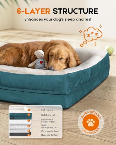 Upvilla XXL Orthopedic Dog Bed, Four-Sided Cushioned Egg-Shaped Foam Dog Sofa, Waterproof Removable Cover, Pet Sofa Bed with Non-Slip Base, Giant Dog Bed,Blue - color: Blue, size: 54"l X 36"w X 7.5"th