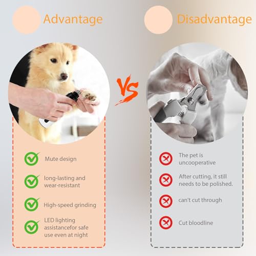 Silent Groom Pro, 2026 New Silent Pet Nail Grinder, Dog Silent Nail Grinder for Dogs Silent Dog Nail Trimmer, Rechargeable USB Charging Electric Pet Nail Grinder Nail File for Pet (#03) - color: #03